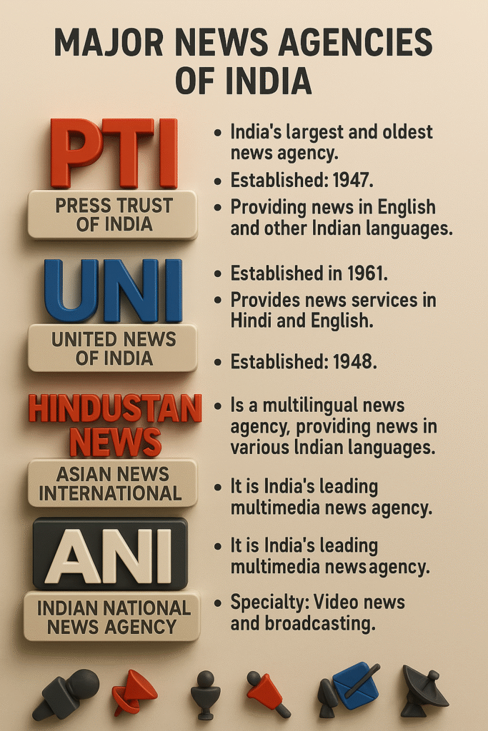 Major News Agencies of India