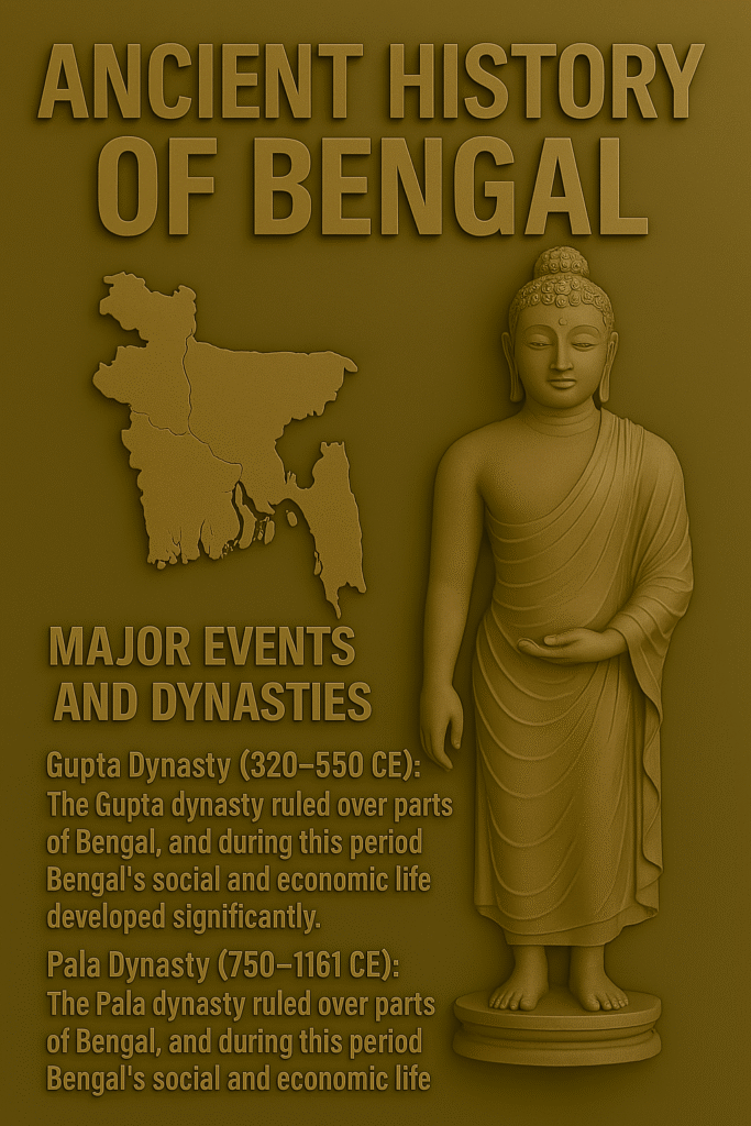 Ancient Bengal History