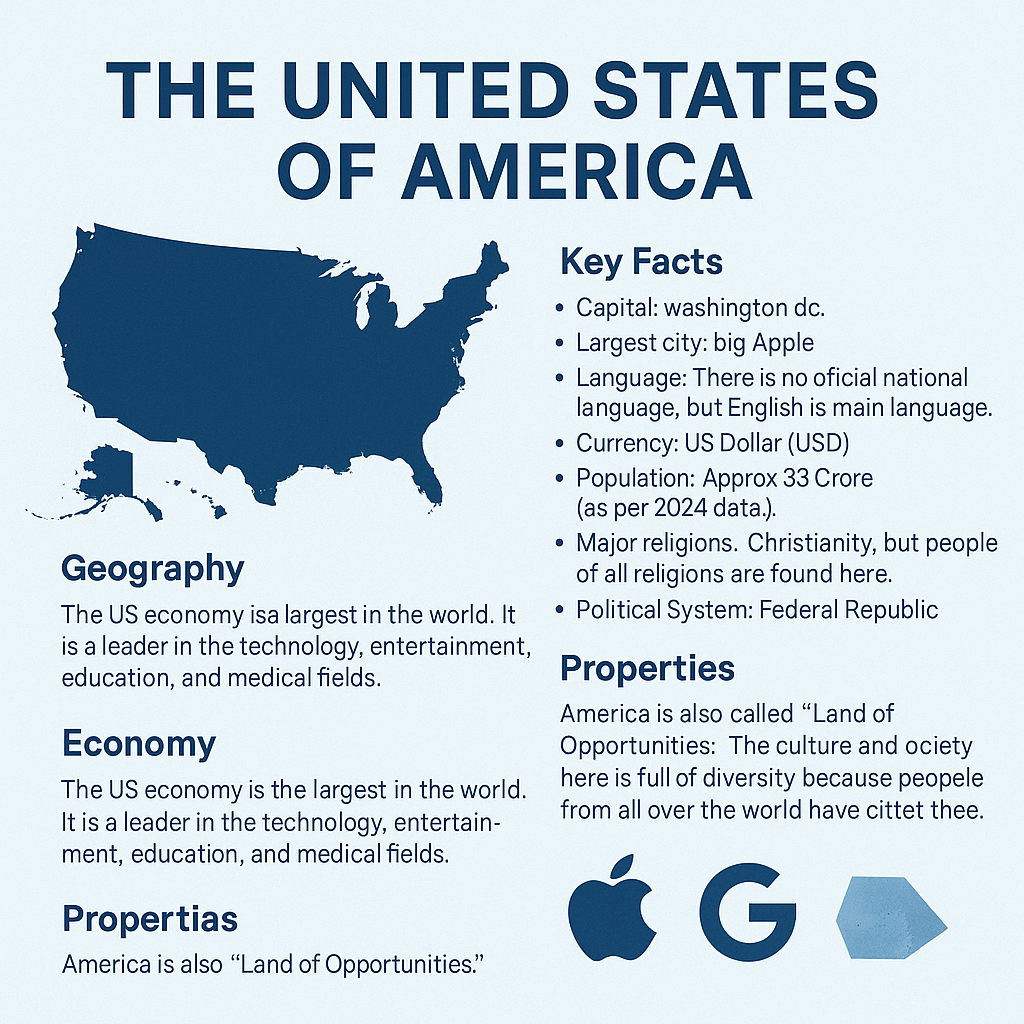 United States America