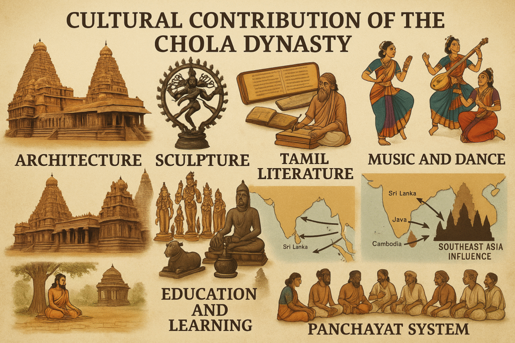 chola cultural contributions collage.