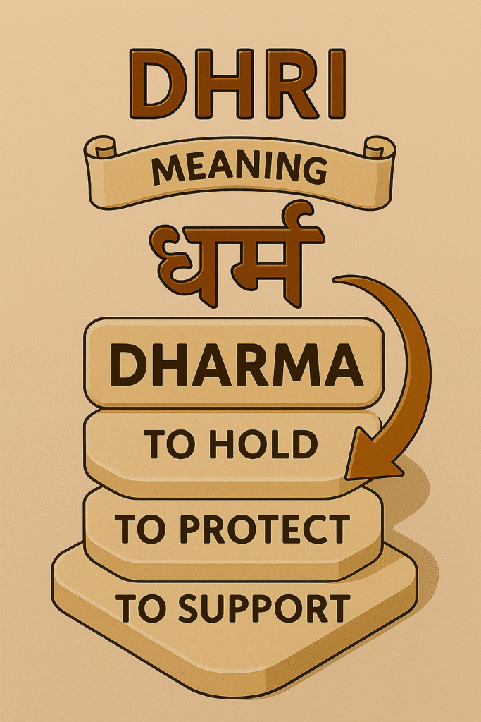 The original meaning of religion