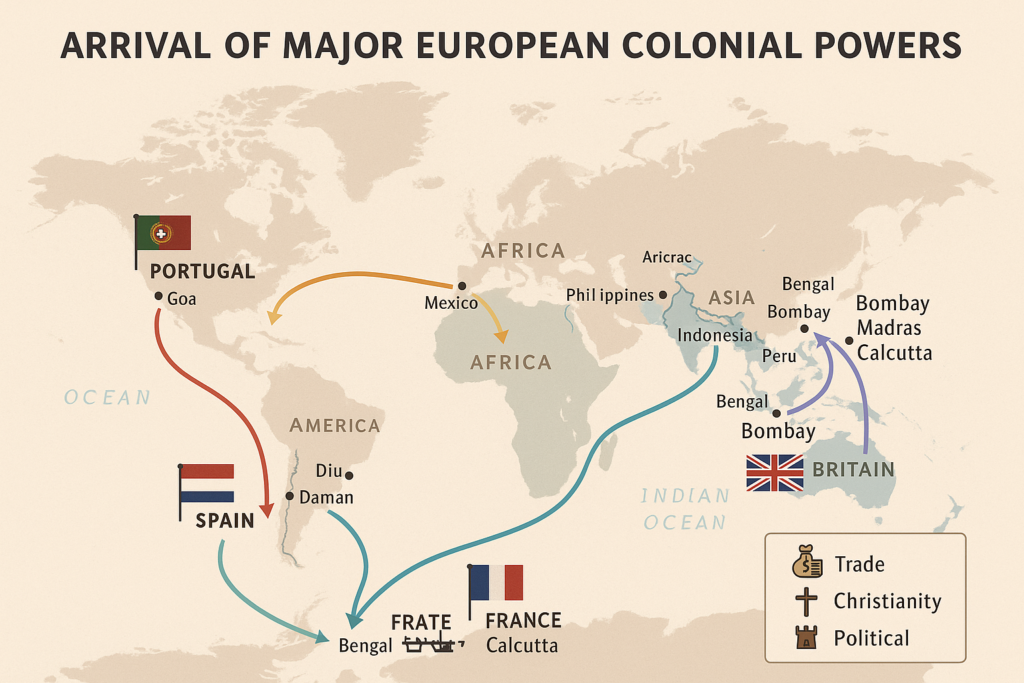 arrival of major european colonial powers map