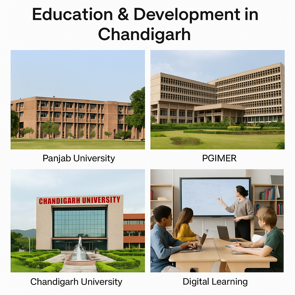 chandigarh academic development image