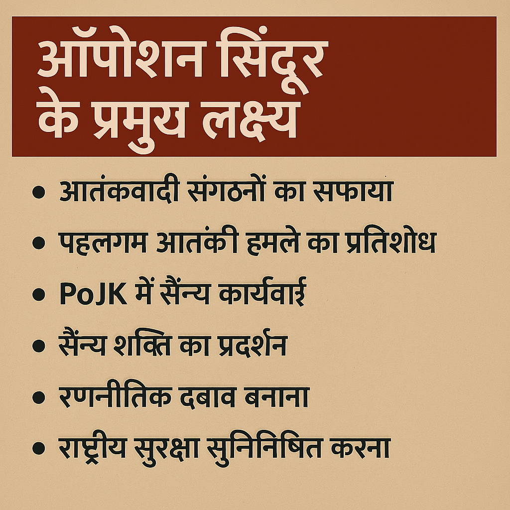 Strategic effects of Operation Sindoor