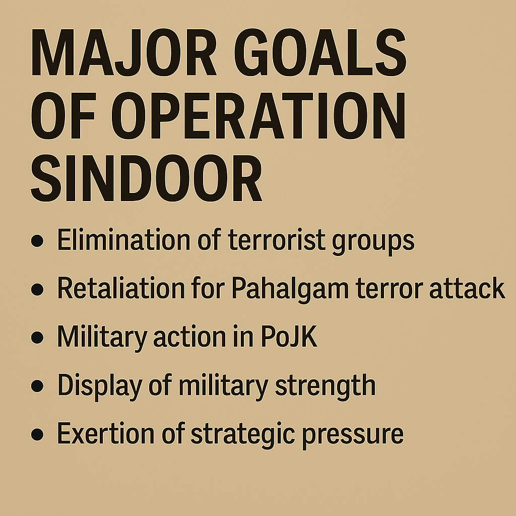 Major Goals of Operation Sindoor