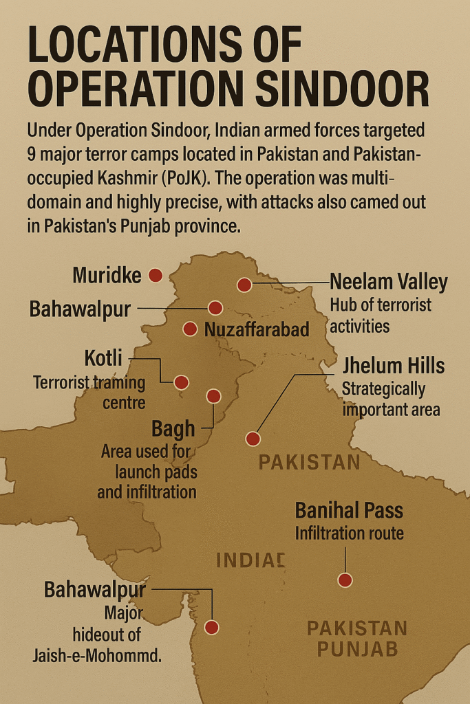 Locations of Operation Sindoor