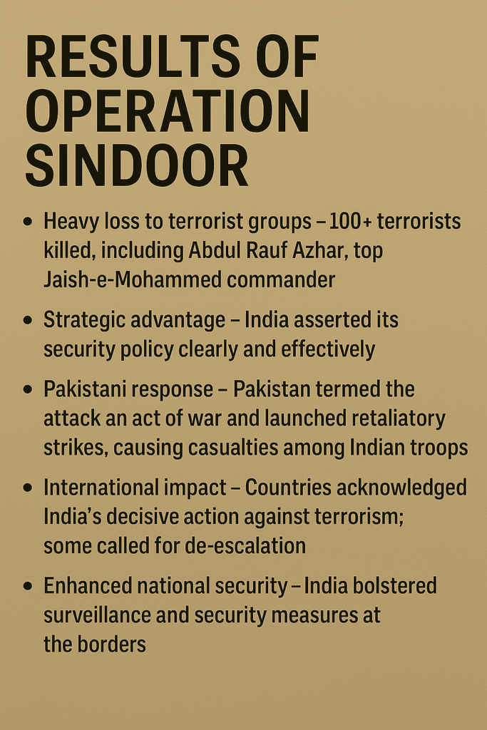 Results of Operation Sindoor
