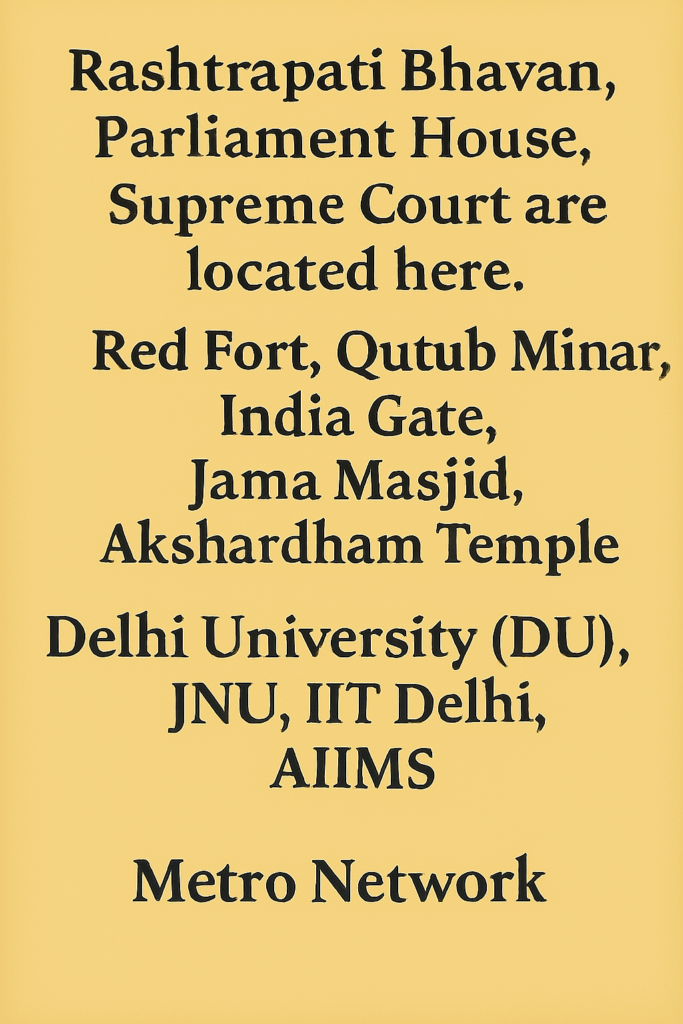 Delhi of Features