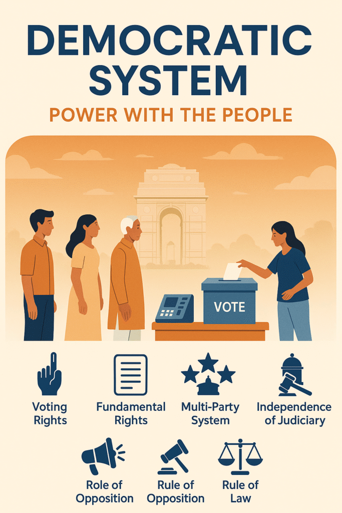 democratic system india explained infographic