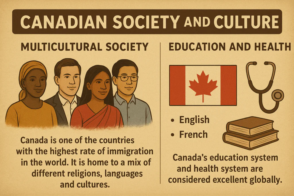 Society and Culture of Canada