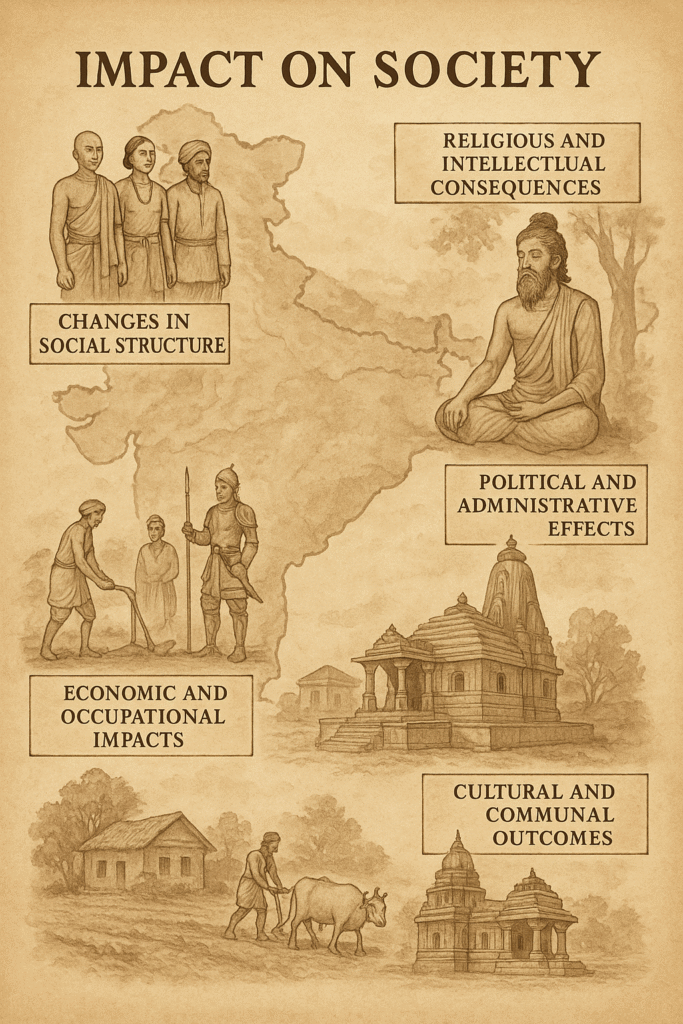 “Post Vedic Social Transformation – Impact on Society”
