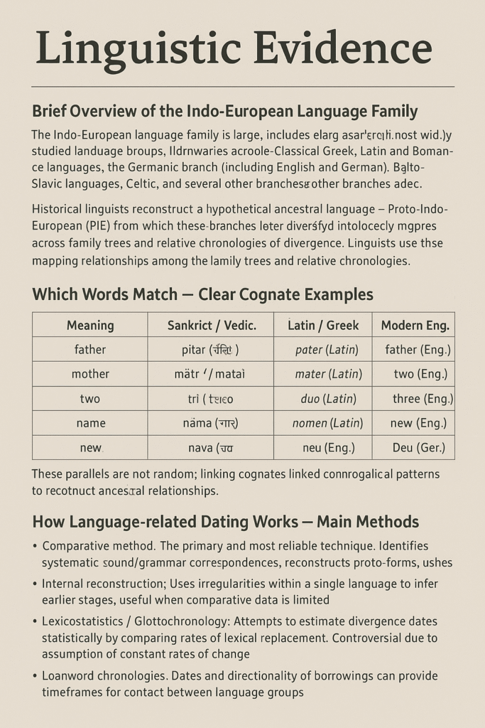 indo european linguistics summary chart
