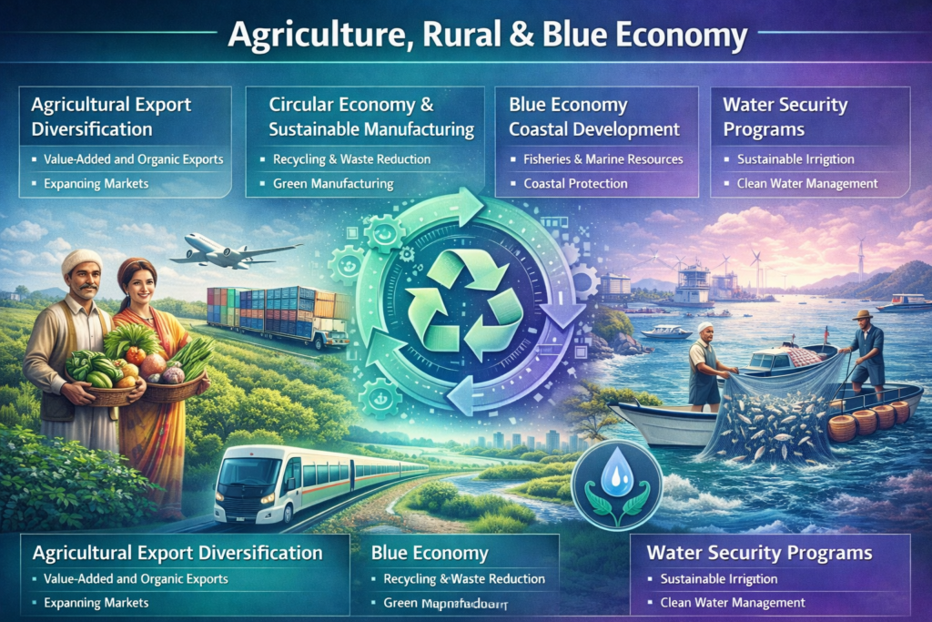 Current Affairs 25 February 2026 Infographic – gsstudyhub.com