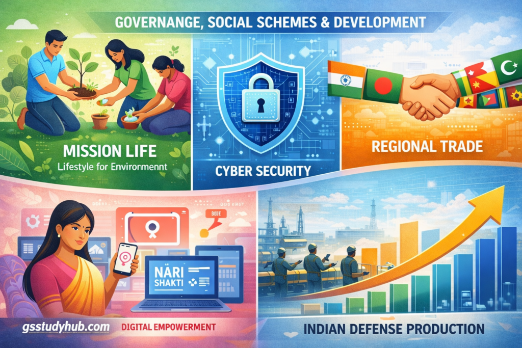 Mission LiFE environmental campaign, Cyber Security shield, Nari Shakti portal and Indian defense production infographic banner