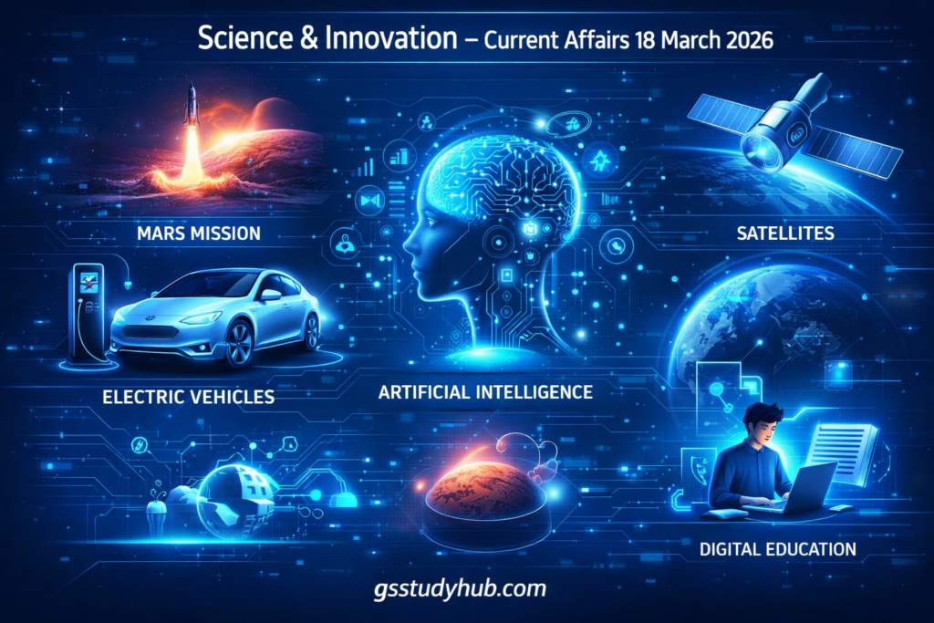Current Affairs 18 March 2026 infographic India economy and technology
