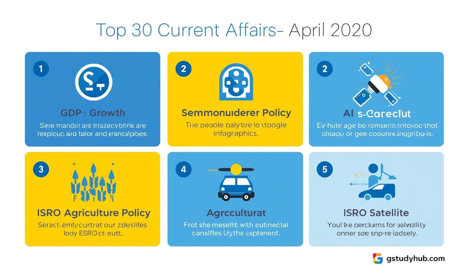 india global current affairs 2026 g20 economy news gsstudyhub.jpg