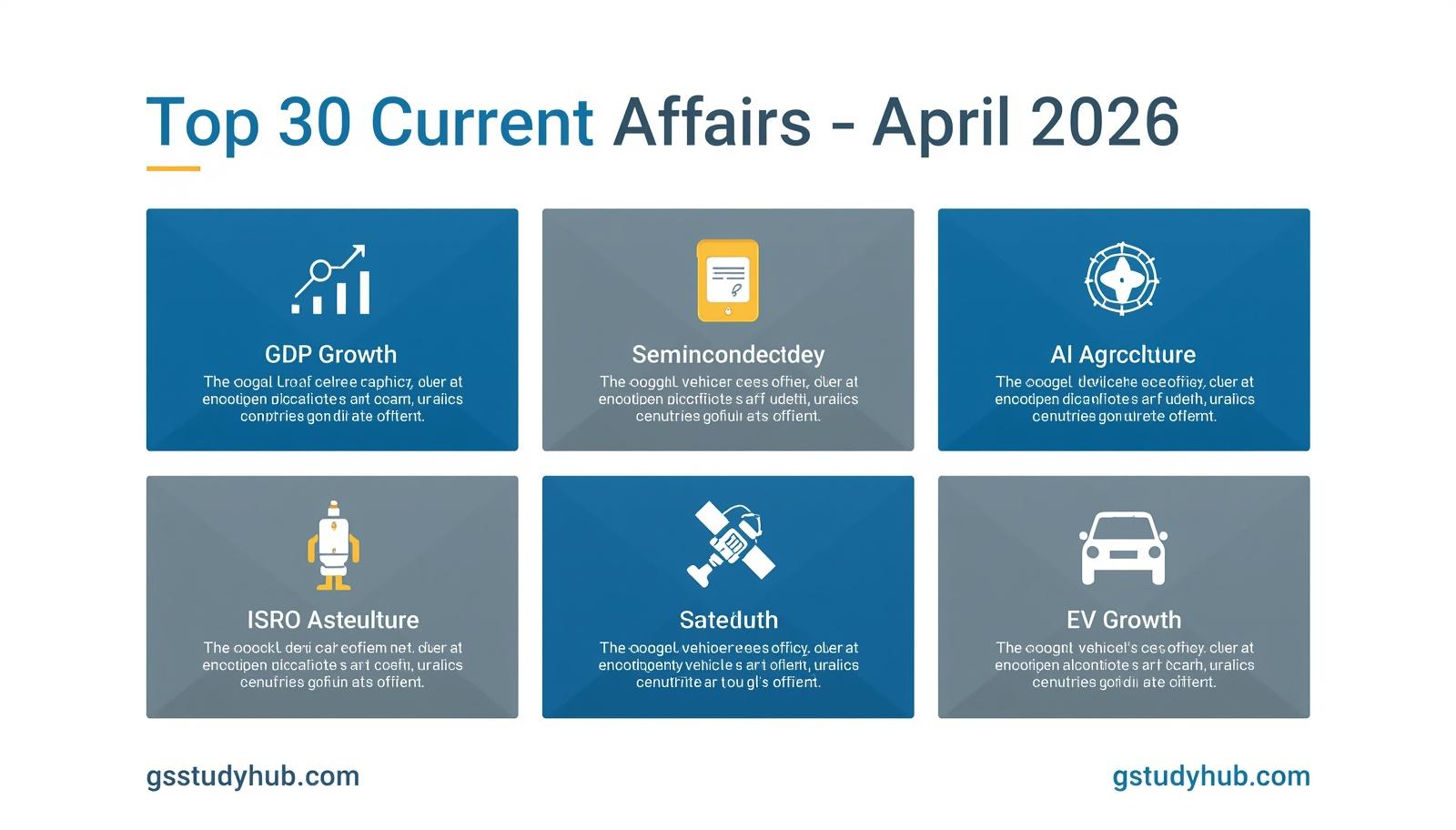 Current Affairs 24 April 2026 MCQ Quiz in Hindi