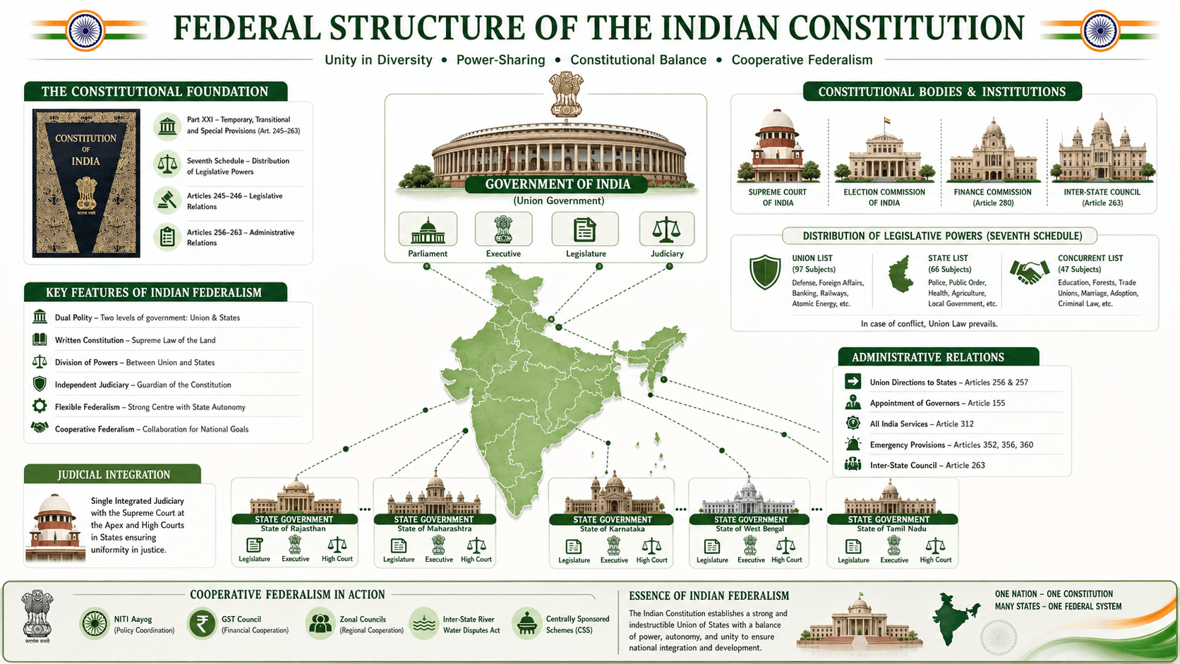 dr br ambedkar indian constitution.webp